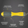 Drybar Blow-Dryer Shot Collection