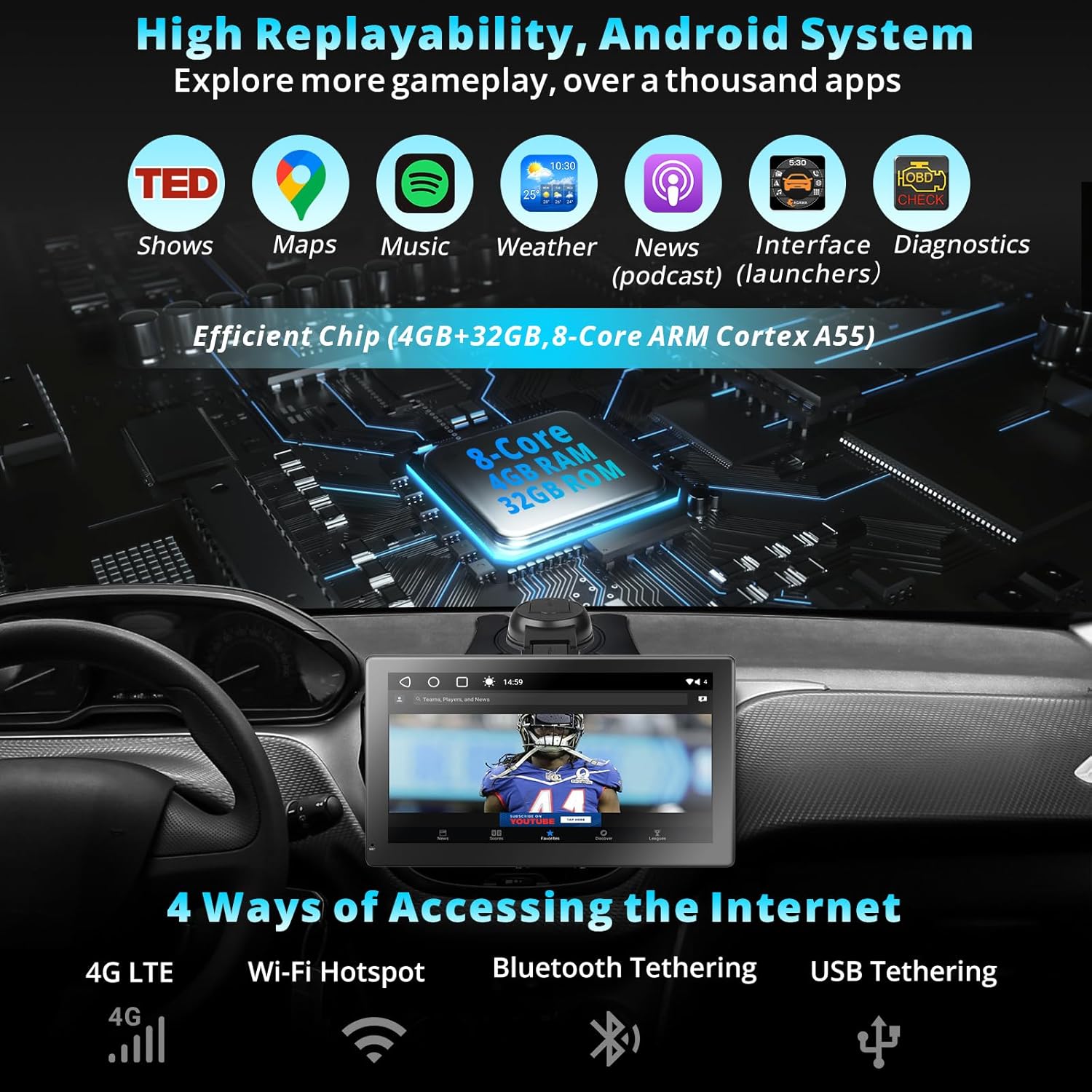 4G LTE Android CarPlay Screen