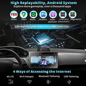 4G LTE Android CarPlay Screen