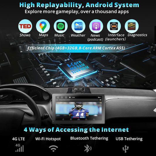 4G LTE Android CarPlay Screen