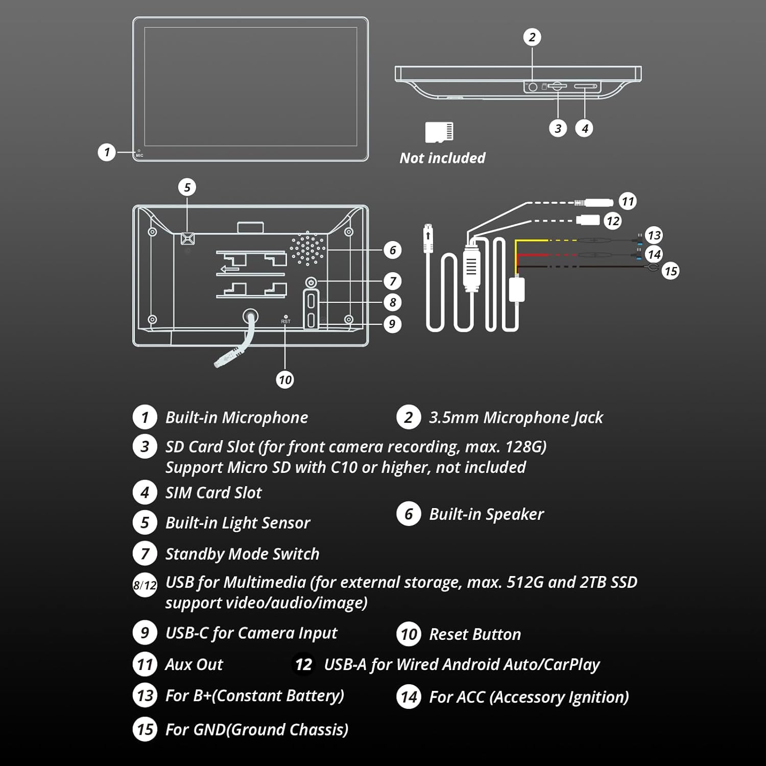 1080P Backup Camera Car Stereo