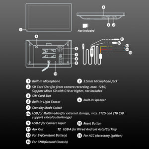 1080P Backup Camera Car Stereo