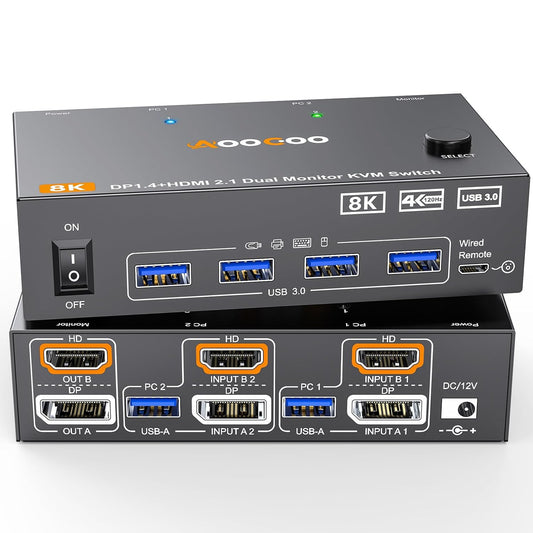 AOOCOO Dual Monitor KVM Switch