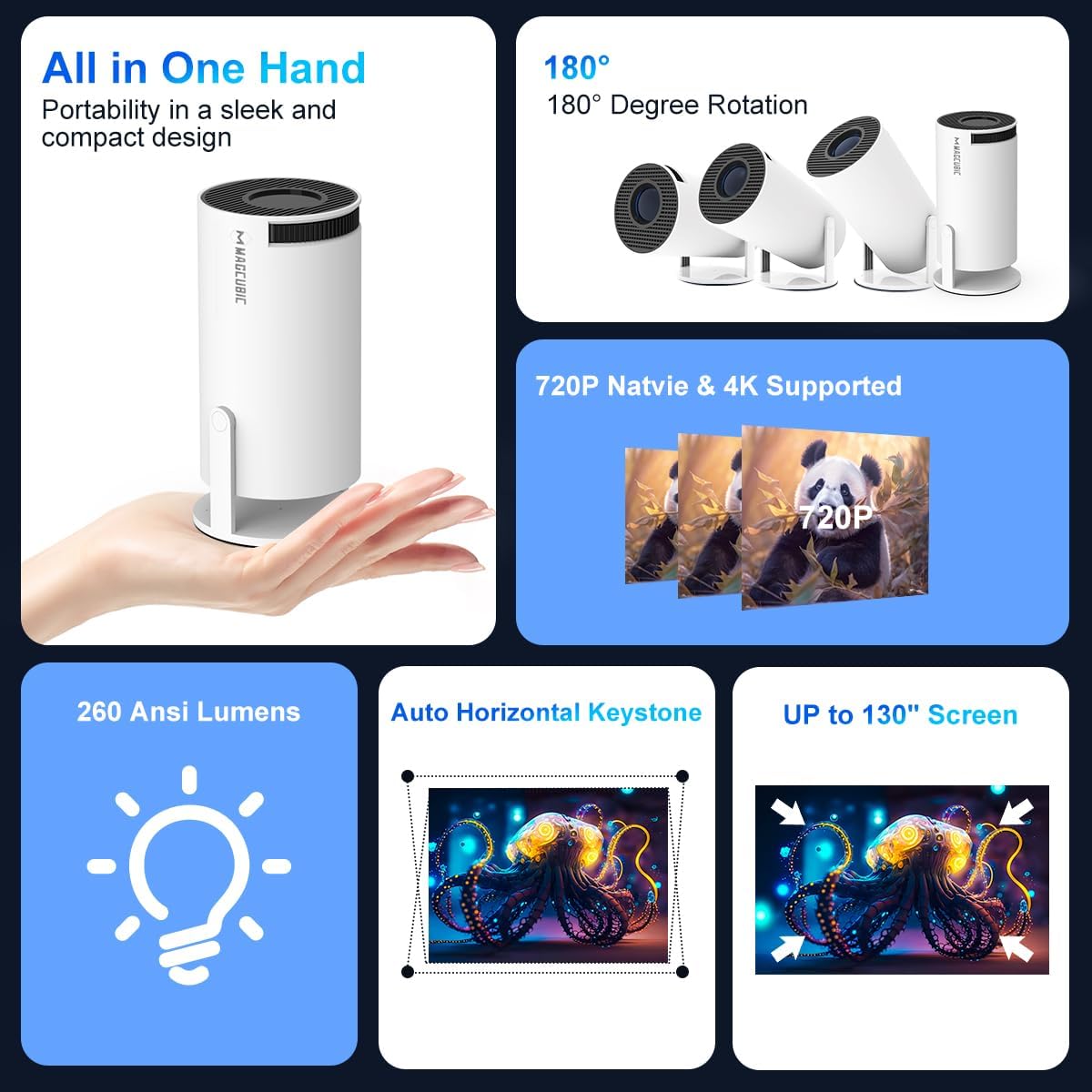 Magcubic HY300PRO Mini Projector