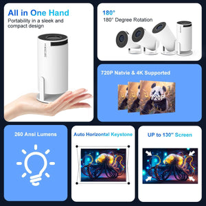 Magcubic HY300PRO Mini Projector