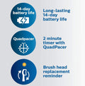 Philips Sonicare ProtectiveClean 5100 with Pressure Sensor