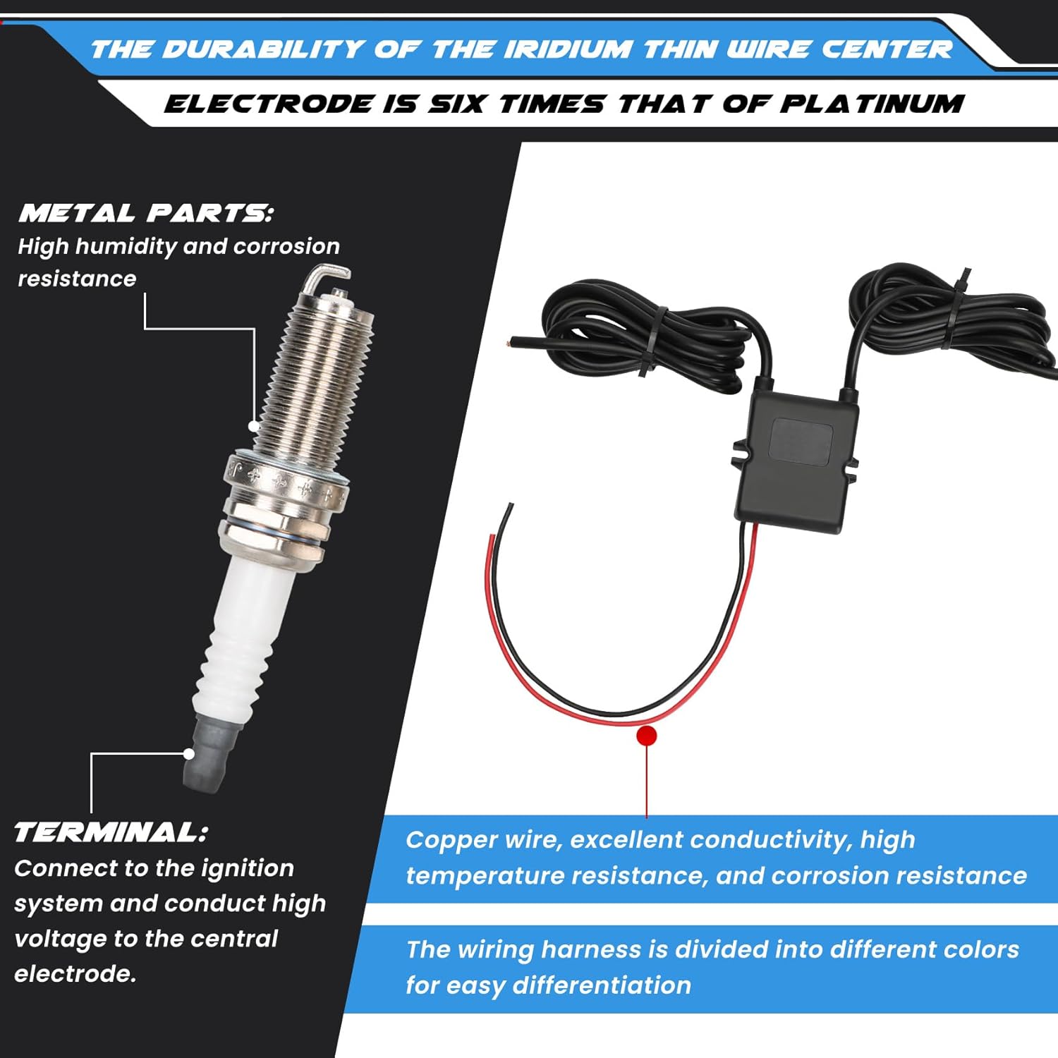 Flame Kit for Car Exhaust