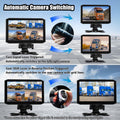 VSYSTO 4CH Truck Dash Camera System