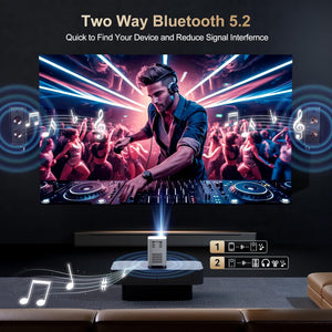 Agreago Electric Focus Projector