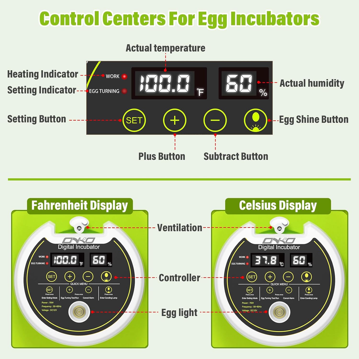 Automatic Egg Turner