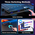 Supports HDCP 2.3 HDR10 Dolby Vision 3D VRR