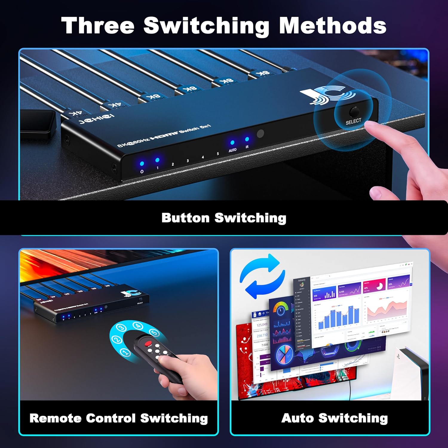 Supports HDCP 2.3 HDR10 Dolby Vision 3D VRR