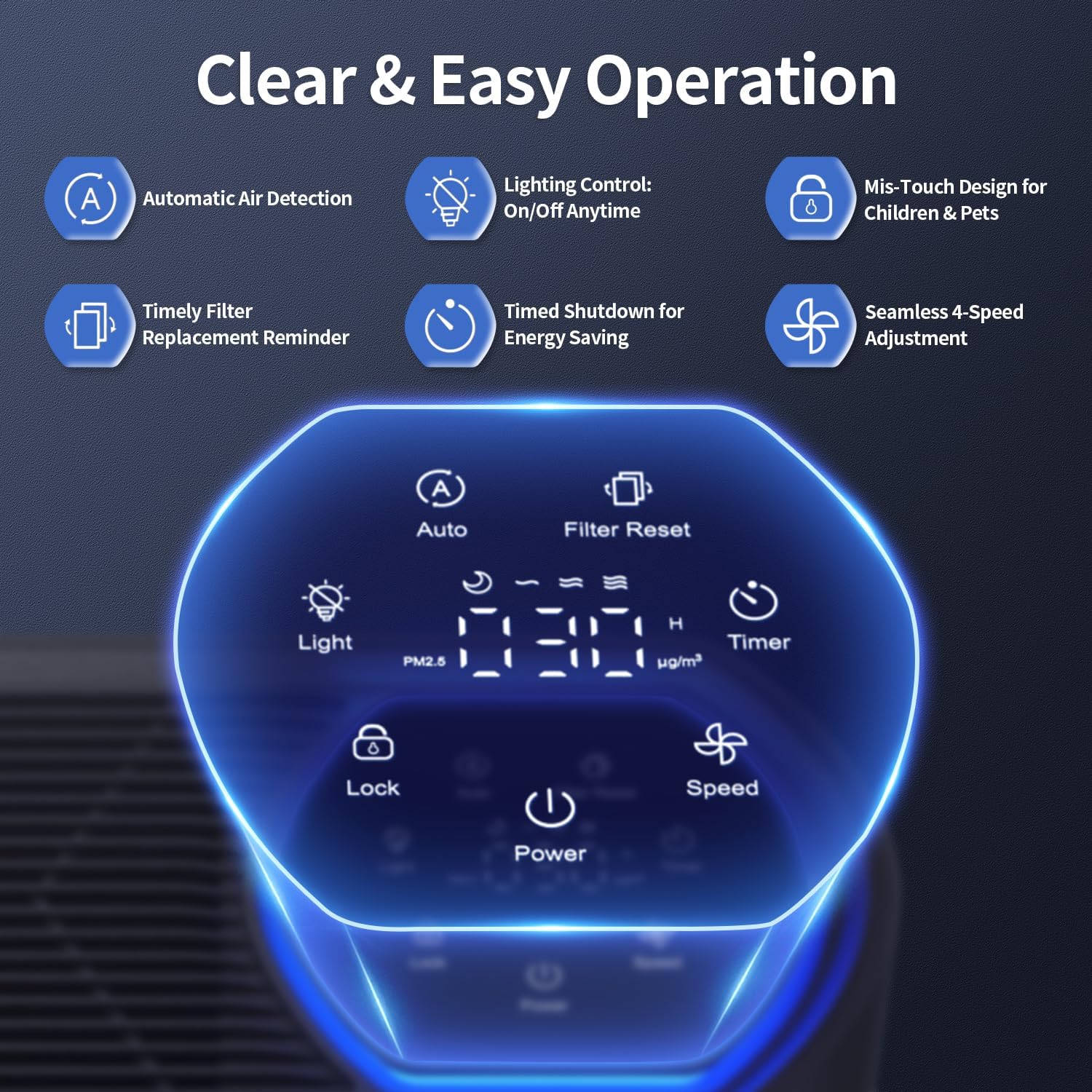 ECOSELF HAP602WF Air Purifier