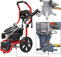 Biswing Pressure Washer Pump 7/8