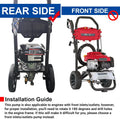 Biswing Pressure Washer Pump 7/8