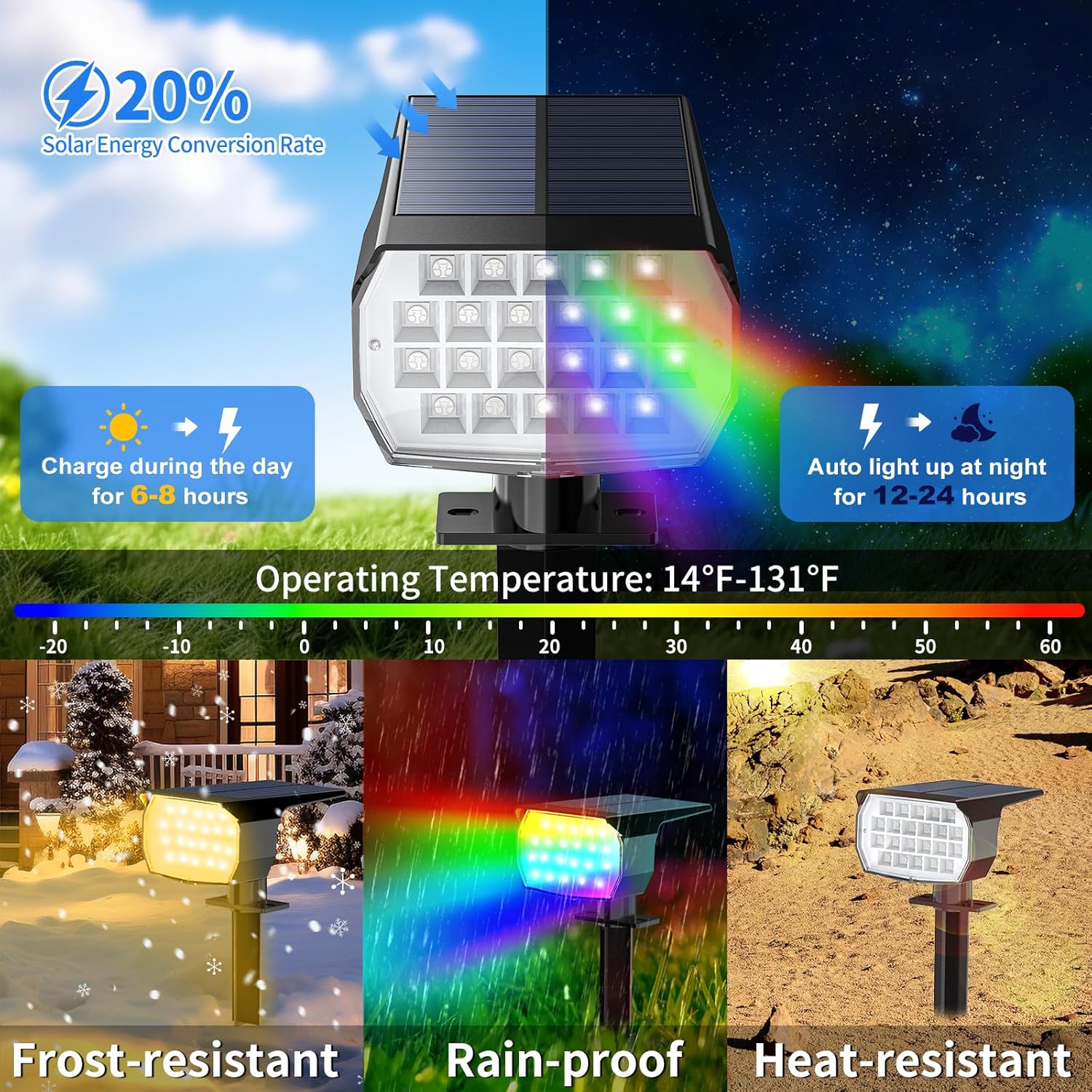 Waterproof Garden Lights