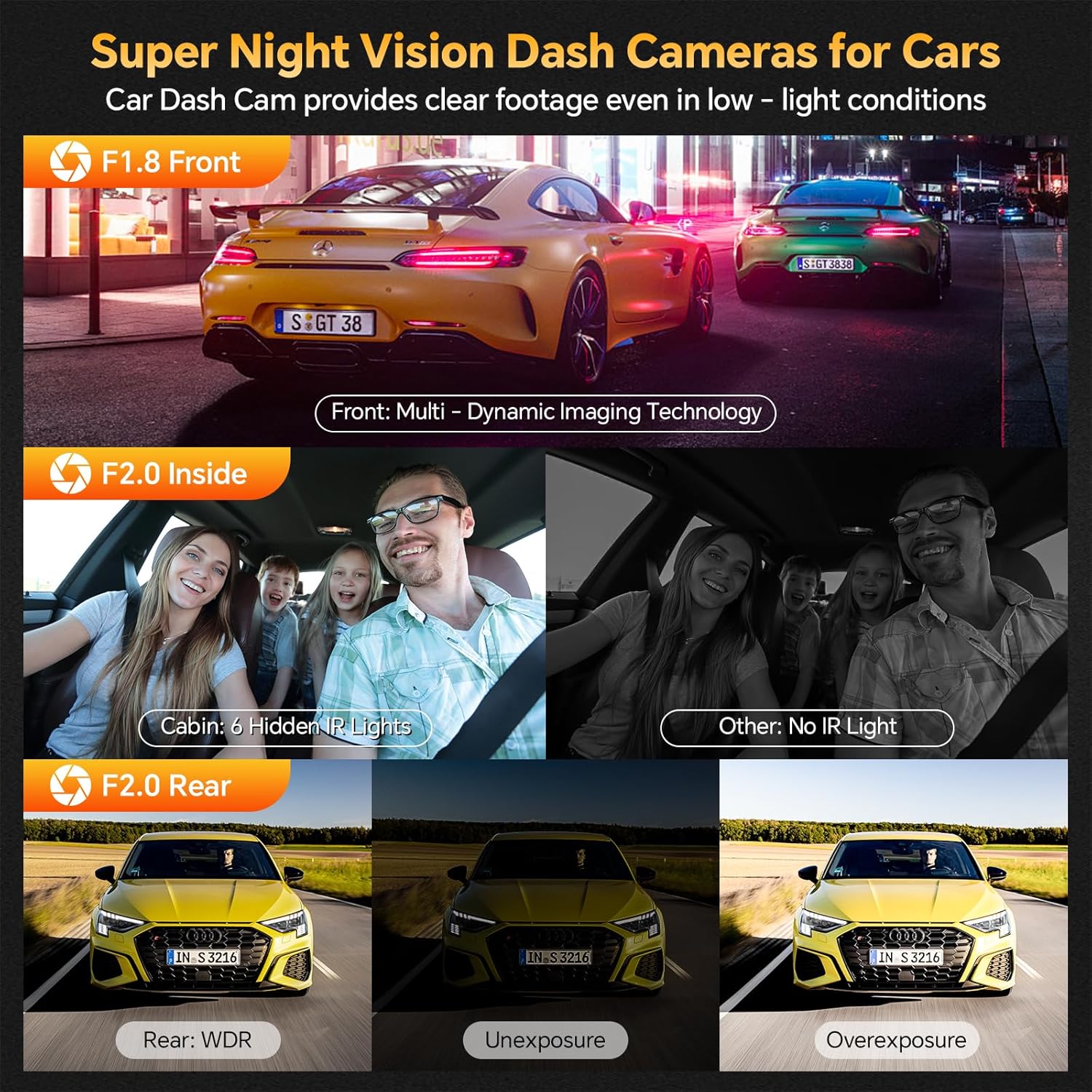 Milerong 2.5K 3 Channel Dash Camera