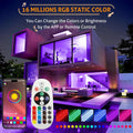 Bluetooth Control LED Modules