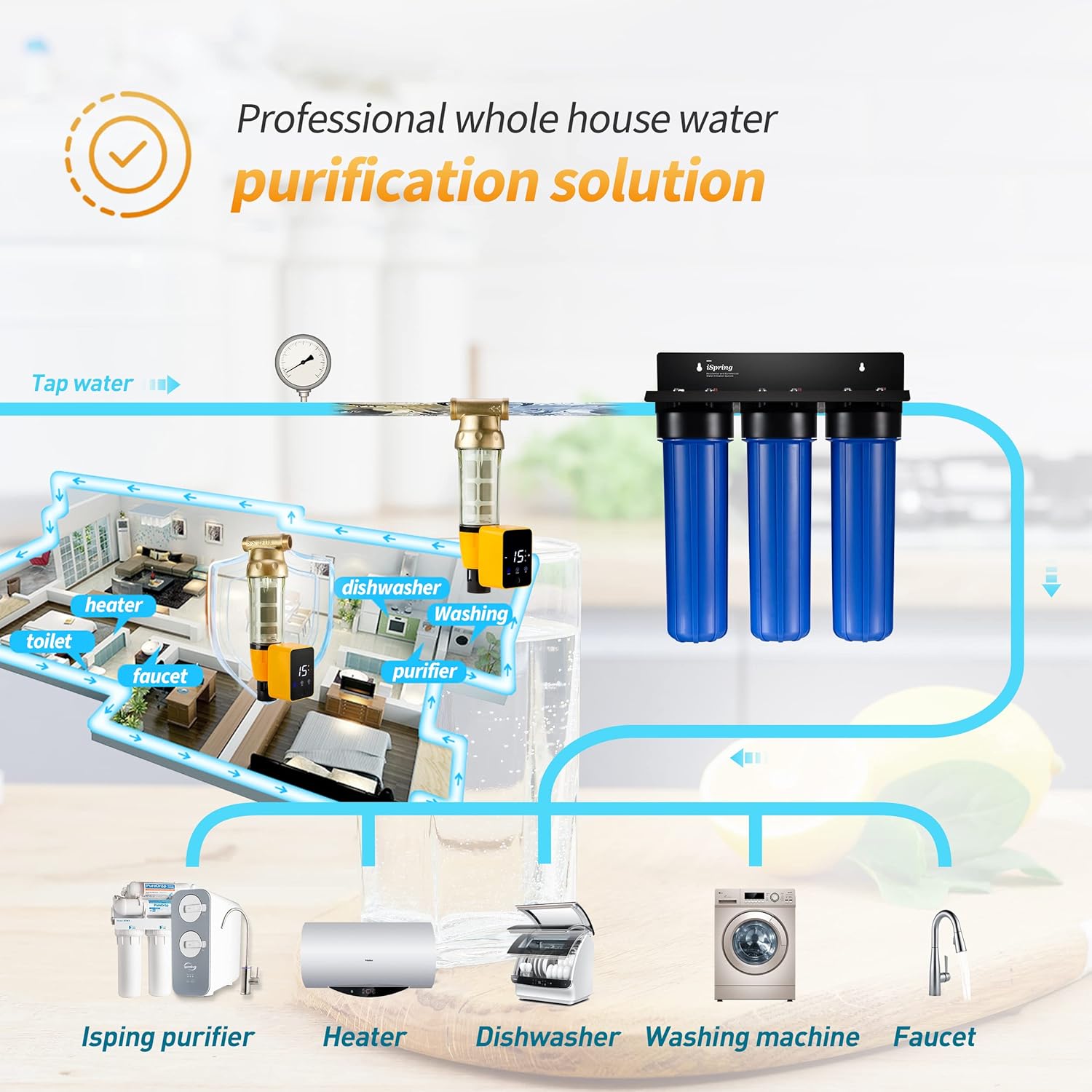 iSpring WSP50ARB Spin Down Sediment Water Filter