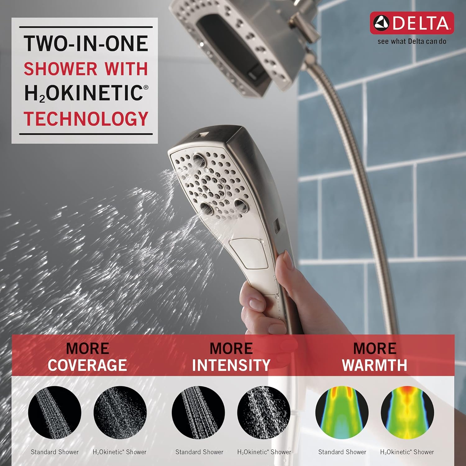 Delta Faucet 5-Spray In2ition Dual Shower Head with Handheld Spray