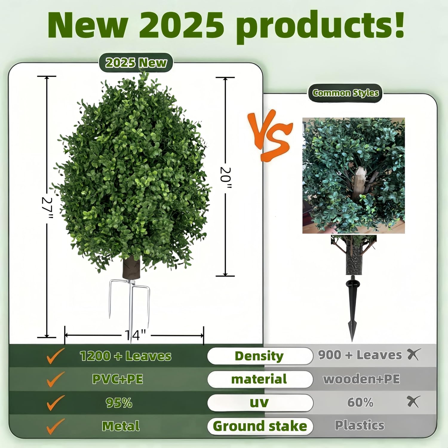 Garden Yard Balcony Decor