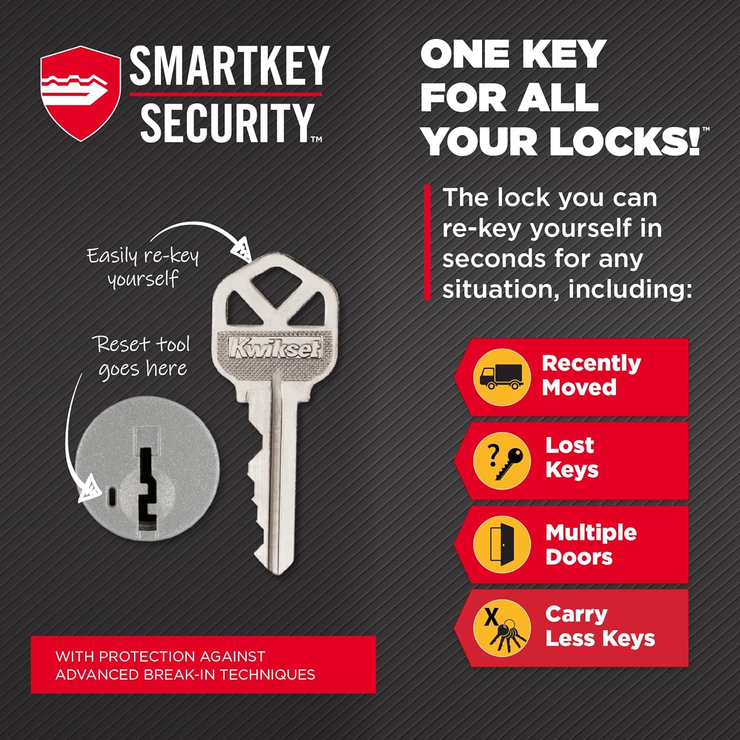 Keyless Entry Door Deadbolt