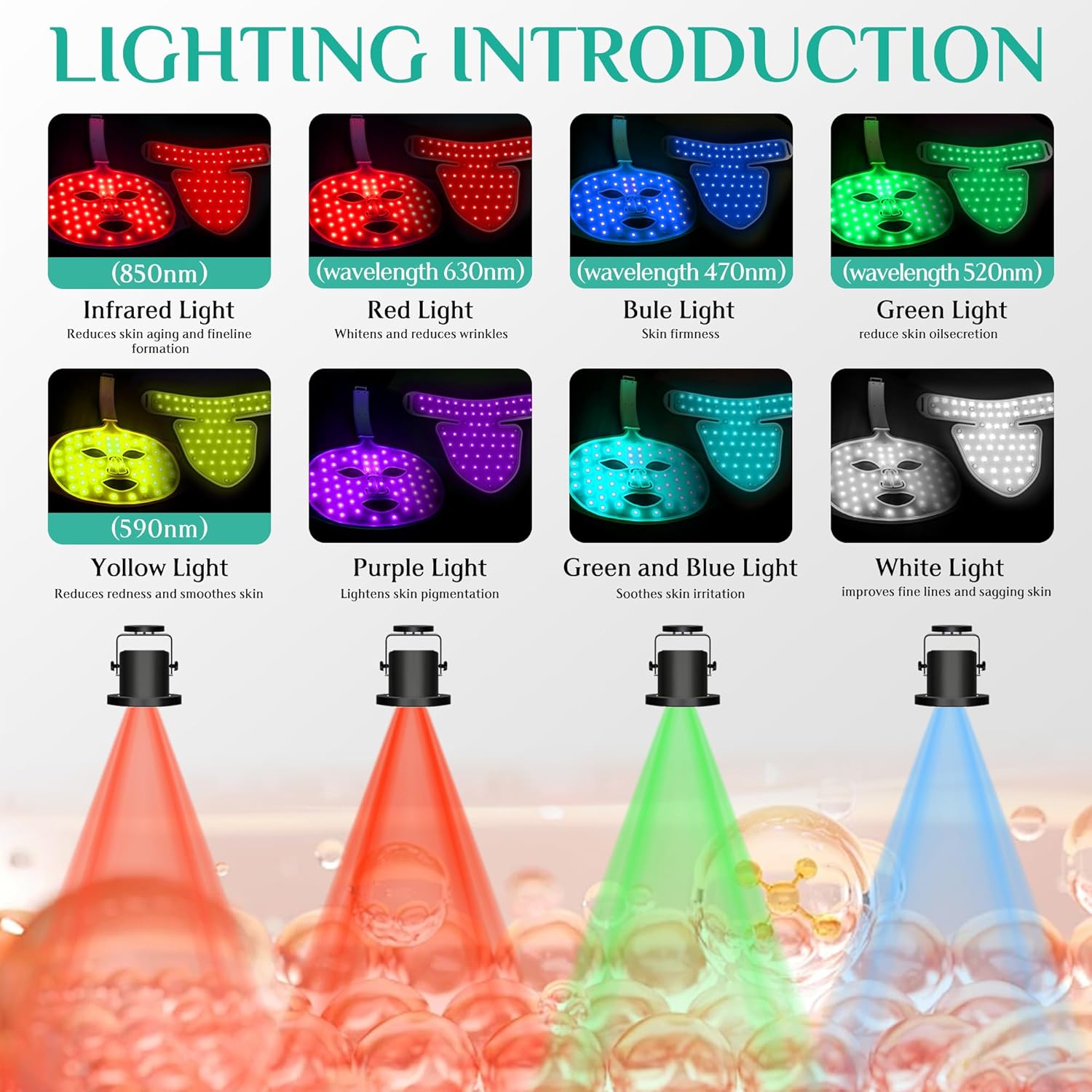 Cordless Light Therapy Mask