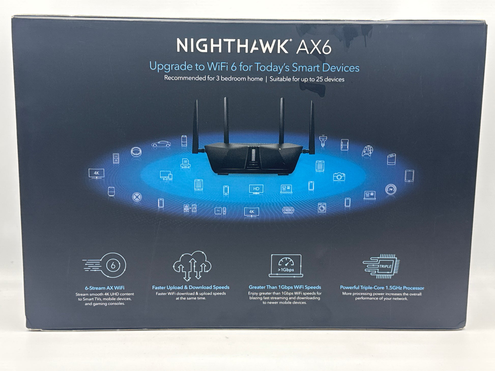 NETGEAR Nighthawk 6-Stream Dual-Band WiFi 6 Router (RAX54S)