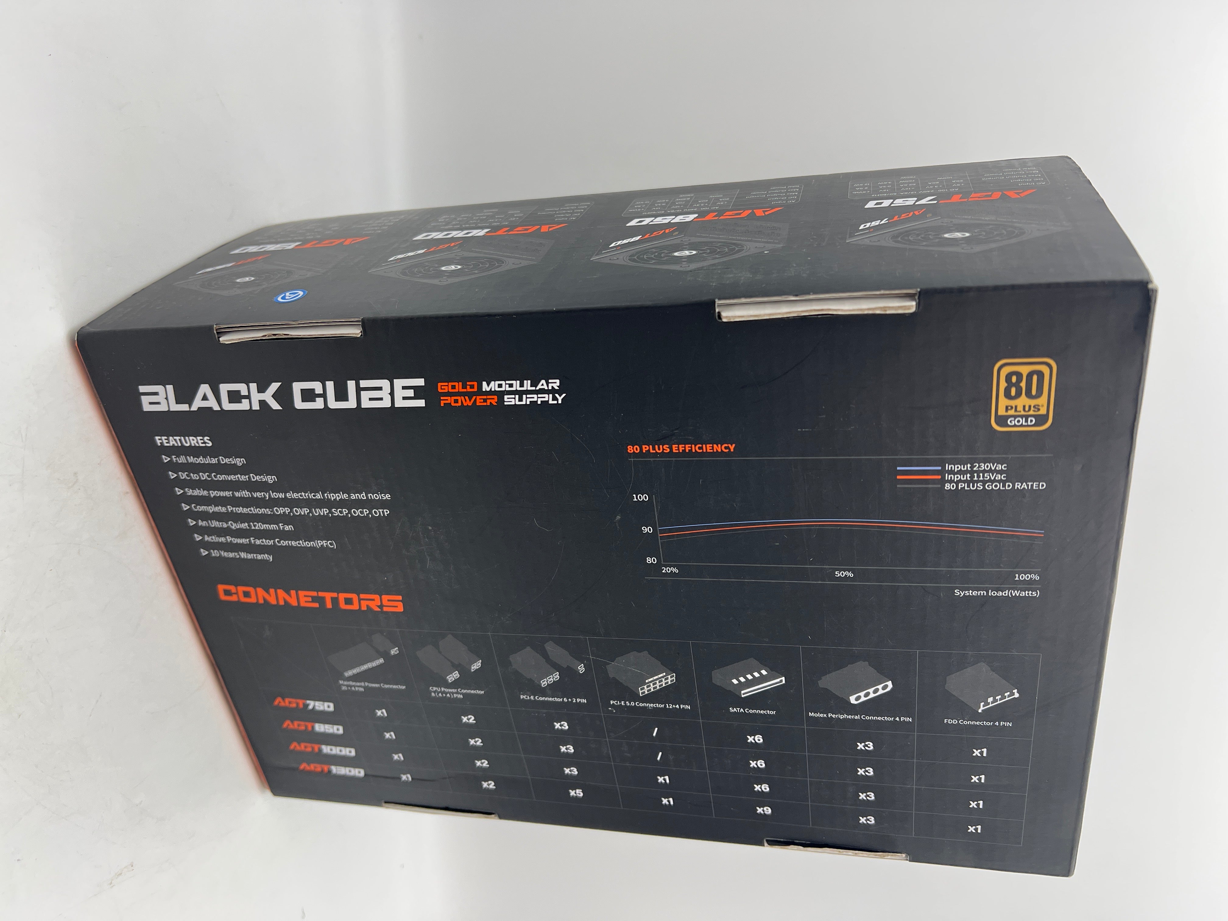 ARESGAME 1300W ATX 3.0 PCIE 5.0 Power Supply