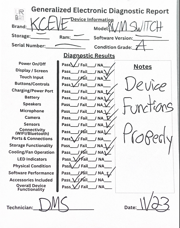 KCEVE KVM Switch Dual Monitor