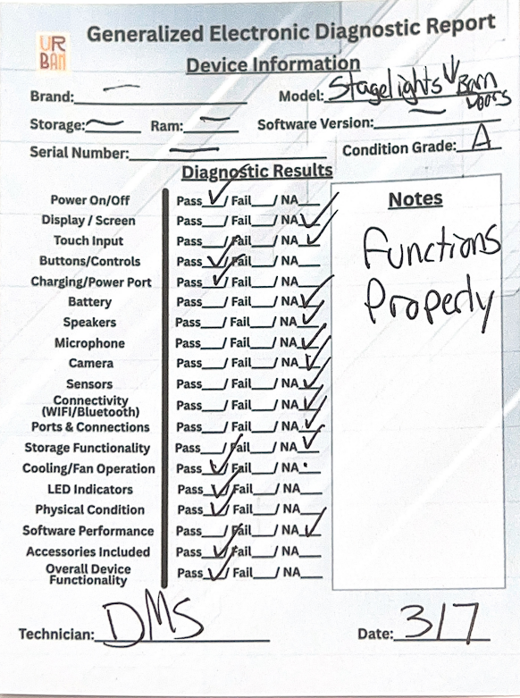 Stage Lights with Barn Doors