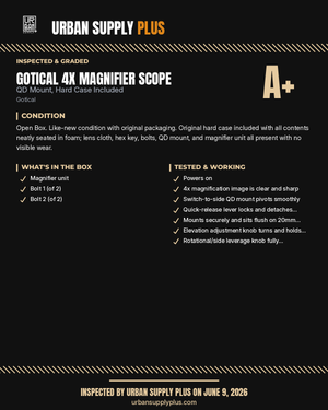 Urban Supply Plus diagnostic report — Grade A+
