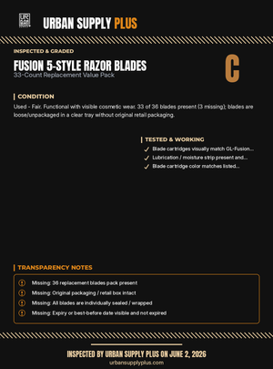 Urban Supply Plus diagnostic report — Grade C